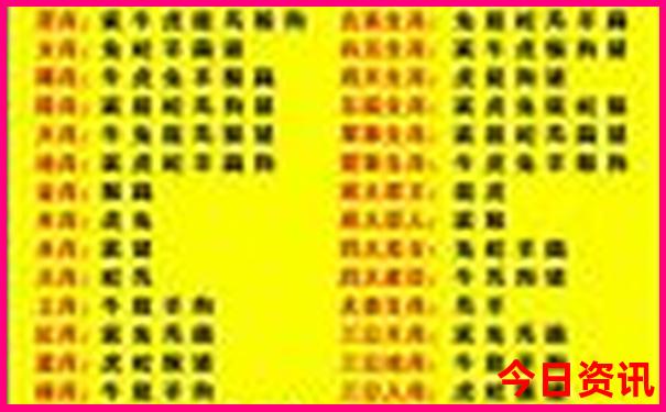 呼和浩特著名景点有哪些